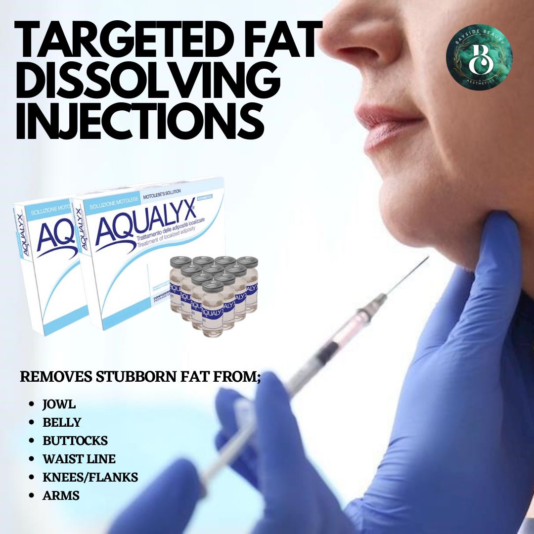 Aqualyx Fat Injection Treatment Stoke-on-Trent